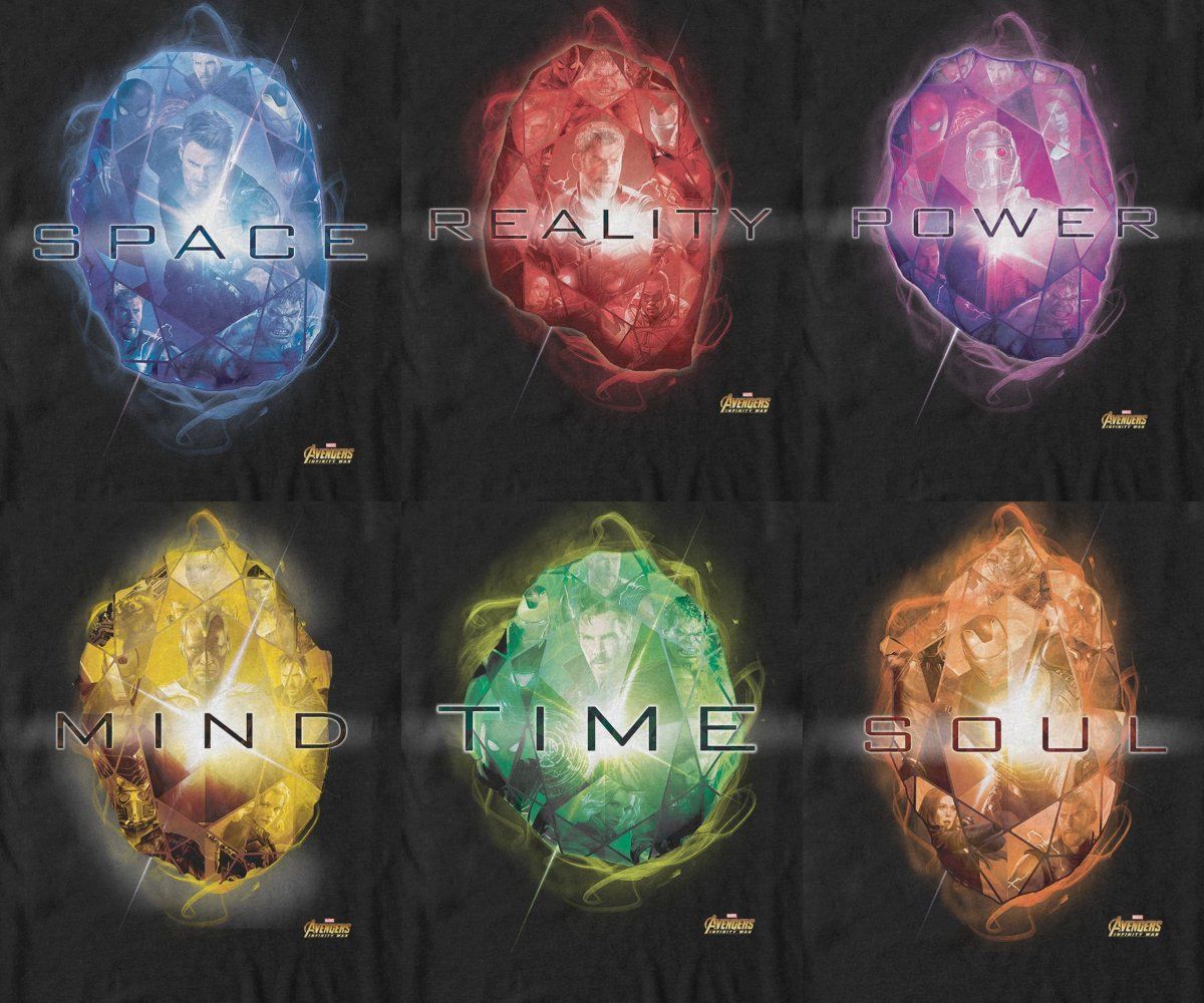 Gros Plan : Avengers Infinity War : tout ce qu'il faut savoir pour être prêt !