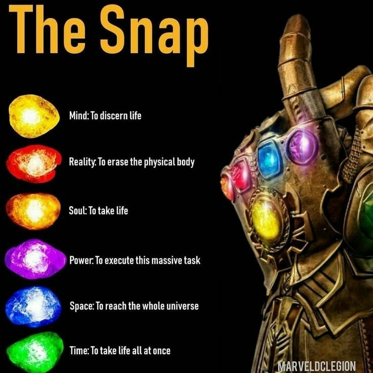 Marvel : une infographie révèle la fonction de chacune des pierres d'infinité pendant le "Snap" Marvel : une infographie révèle la fonction de chacune des pierres d'infinité pendant le "Snap"