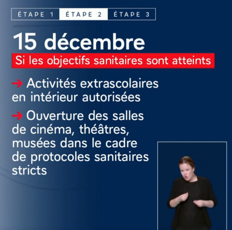 Allocution présidentielle du 24 novembre 2020 Allocution présidentielle du 24 novembre 2020