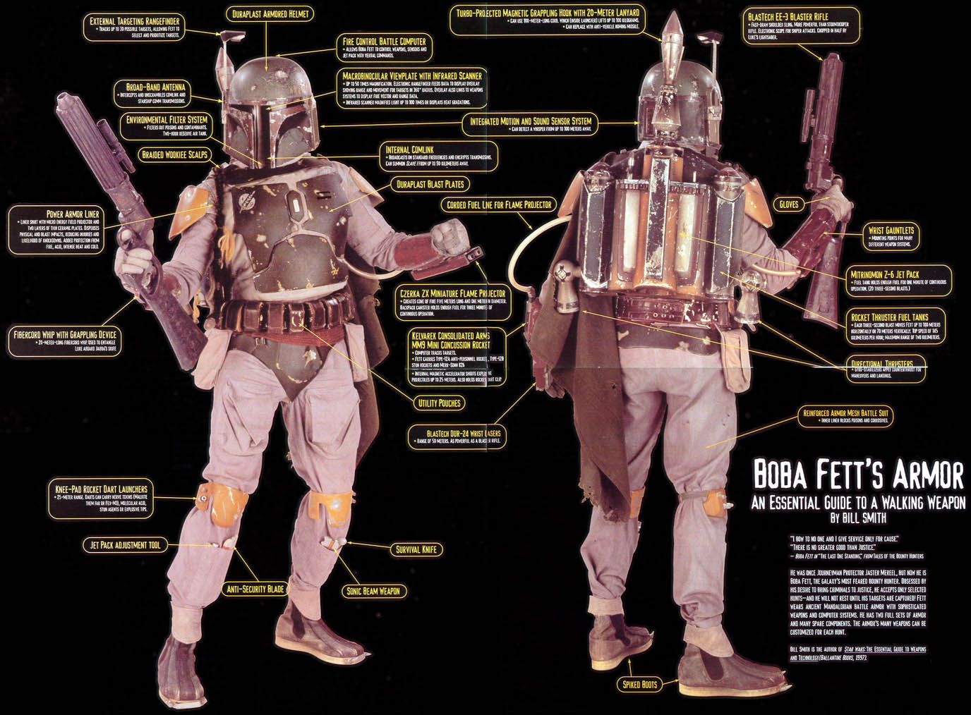 Boba Fett Boba Fett