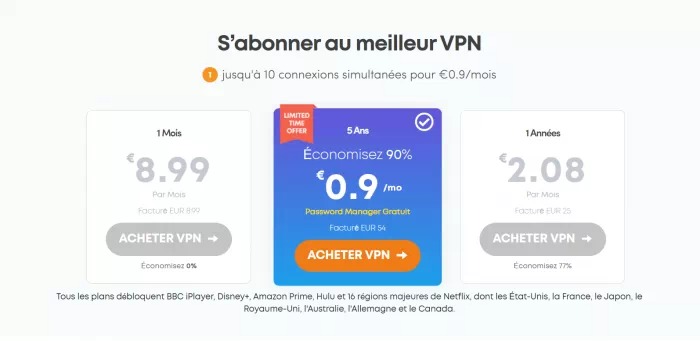 Ivacy VPN