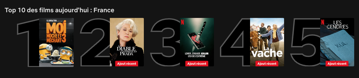 Top 5 Netflix