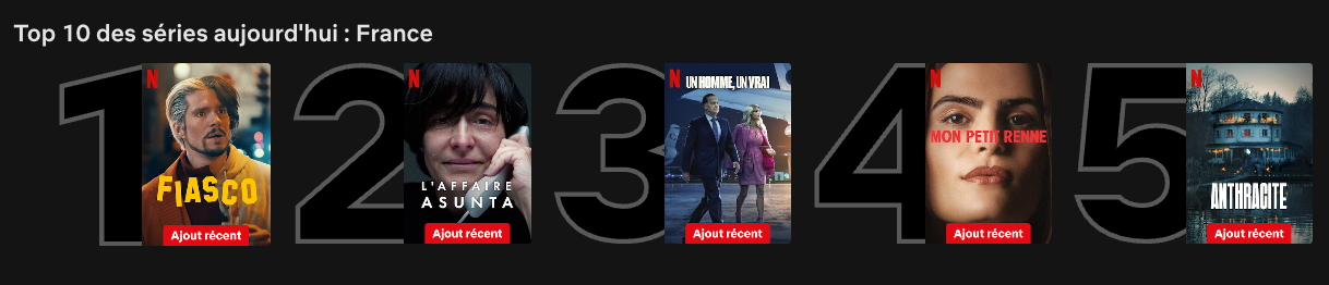 Anthracite toujours dans le Top 10 Netflix en France