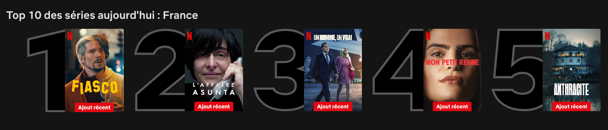 Anthracite toujours dans le Top 10 Netflix en France Anthracite toujours dans le Top 10 Netflix en France