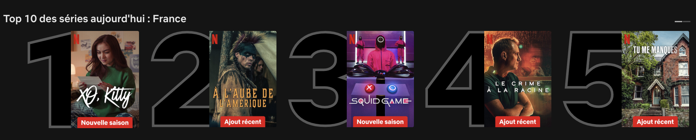 Top 10 Netflix